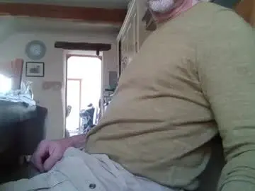 Chaturbate Watch Live Sex Cams of j4ckcock