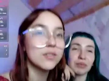 Chaturbate Private Sex Chat of ameliameadd
