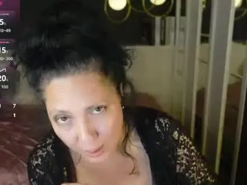 Chaturbate Sex Chat of anita_muse