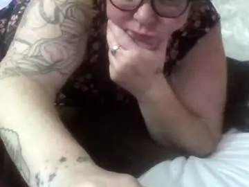Chaturbate Sex Cam of squirtgirl2015