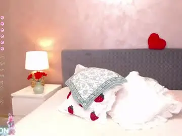 Chaturbate Sex Cam of uniquemissy