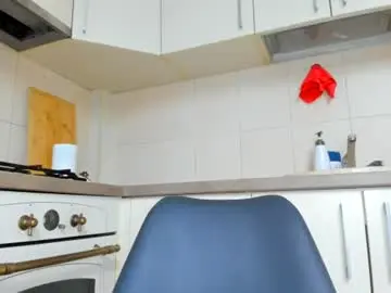 Chaturbate Sex Chat of bigtitsmary2