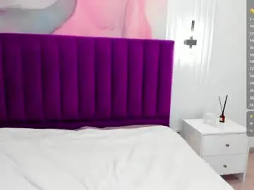 Chaturbate Adult Webcams of kelly_cuutie
