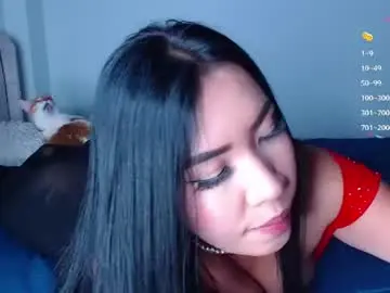 Chaturbate Nude Webcam of naomi_wong
