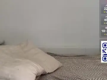 Chaturbate Live Porn of ai11ce