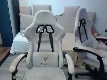 Chaturbate Sex Cam of sunny1girl