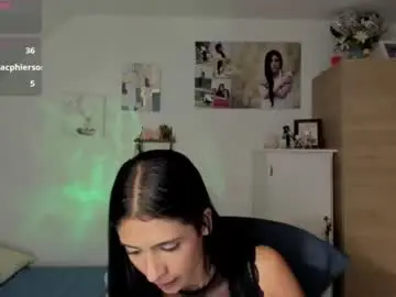 Chaturbate Sex Chat of cristamunez