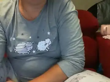 Chaturbate Adult Webcam of gabibrasil