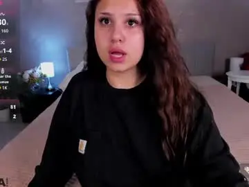 Chaturbate Sex Cam of amelialynx
