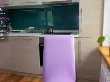 Chaturbate Sex Chat of jasmin_akrivy