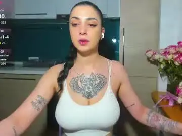 Chaturbate Sex Cam of jasmin_akrivy