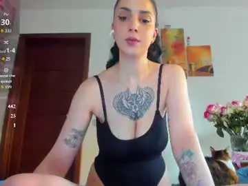 Chaturbate Sex Chat of jasmin_akrivy