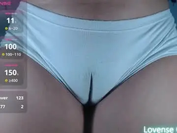 Chaturbate Sex Chat of ana_loveee
