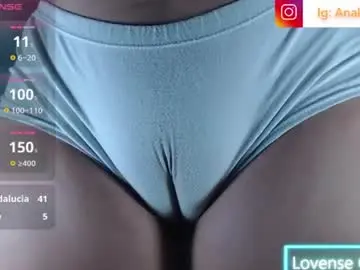 Chaturbate Adult Webcams of ana_loveee