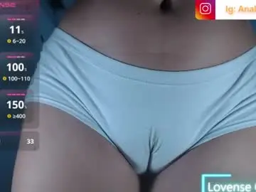 Chaturbate Sex Chat of ana_loveee