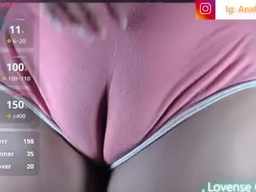 Chaturbate Adult Webcams of ana_loveee