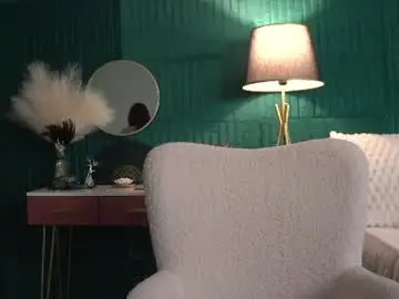 Chaturbate Free Live Porn of haileymoon85