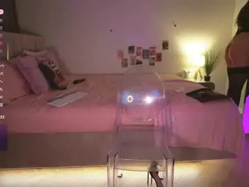 Chaturbate Live Sex of lissa_wayne