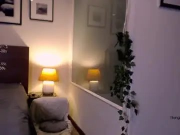 Chaturbate Free Porn Cam of hongkongkitten