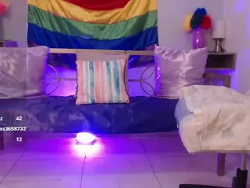 Chaturbate Private Sex Chat of ingrid03_taffur