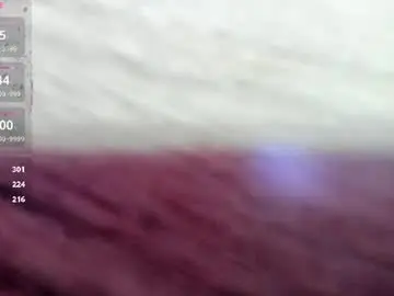 Chaturbate Sex Chat of sweetie_lena_