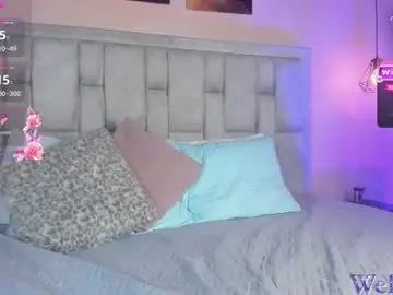 Chaturbate Sex Chat of rachell_honey7