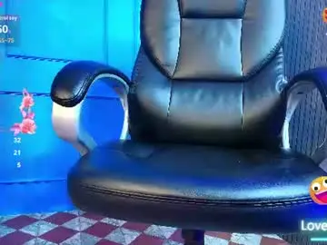 Chaturbate Private Sex Chat of nikki_vesper