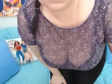 Chaturbate Sex Chat of pretty_malika