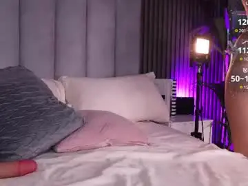 Chaturbate Best live sex cam show of melaniebrett