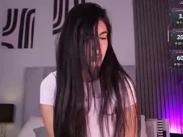 Chaturbate Best Webcam of melaniebrett