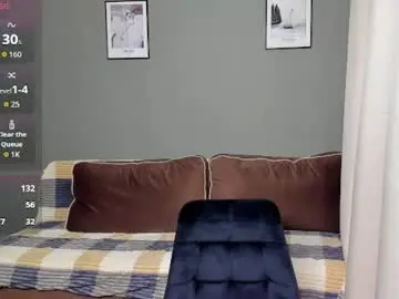 Chaturbate Adult Webcam of heelga