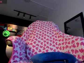 Chaturbate Live Porn of candace_silvaxx