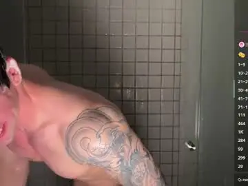 Chaturbate Free Live Porn of maxandtam