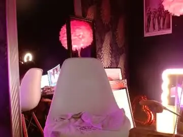 Chaturbate Adult Webcam of milf_lacey