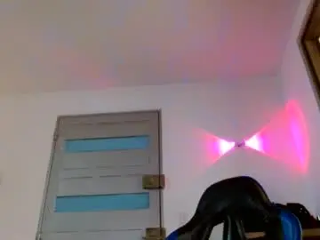 Chaturbate Adult Webcam of yourfavorite_bigclit