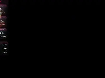 Chaturbate Adult Webcam of gretalinelle