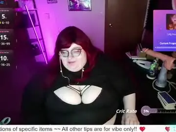 Chaturbate Sex Chat of rileysynn