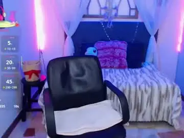Chaturbate Nude Webcam of ava_harper_