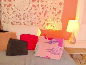 Chaturbate Free Porn Cam of malaikabrown