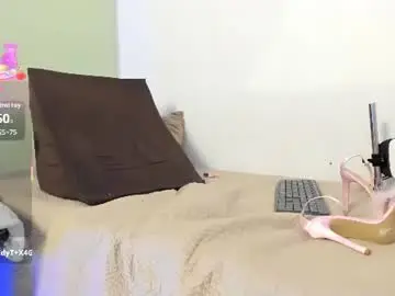 Chaturbate Private Sex Chat of emawright