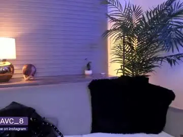 Chaturbate Free Live Porn of miss_norway