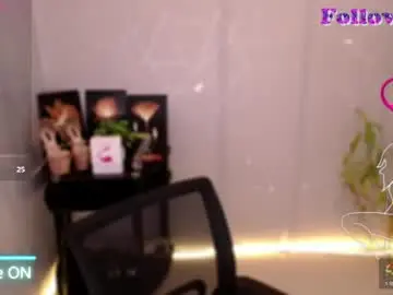 Chaturbate Live Sex of sweetleah_1998