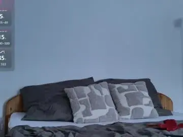 Chaturbate Adult Video Chat of mistresss_sindy