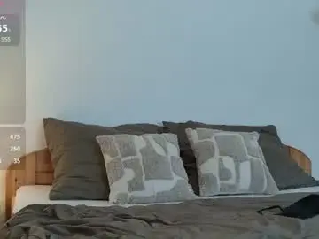 Chaturbate Free Porn Cam of mistresss_sindy