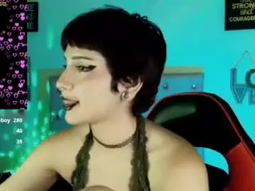 Chaturbate Nude Webcam of akiradoom_