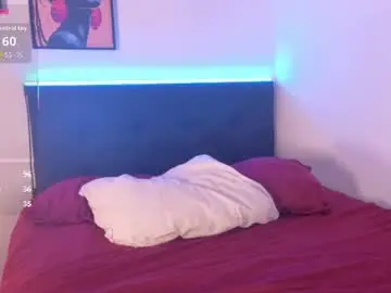 Chaturbate Live Porn of maiamancini