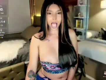 Chaturbate Nude Webcam of xhey_honeyx