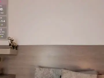 Chaturbate Live Sex Cam of ariana__parker