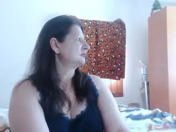 Chaturbate Best Webcam of extasymature