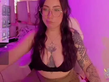 Chaturbate Adult Webcams of _briigite